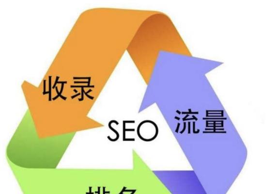 百度SEO排名优化（从百度SEO优化方法到排名方案）