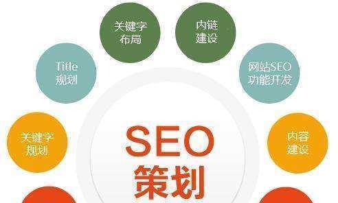 SEO优化挖掘与分析攻略（提升百度SEO排名的关键技巧与有效方案）